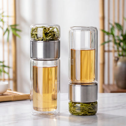 LUPORA™ TeaFlow